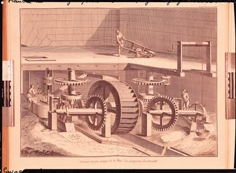 Perspective view of a 